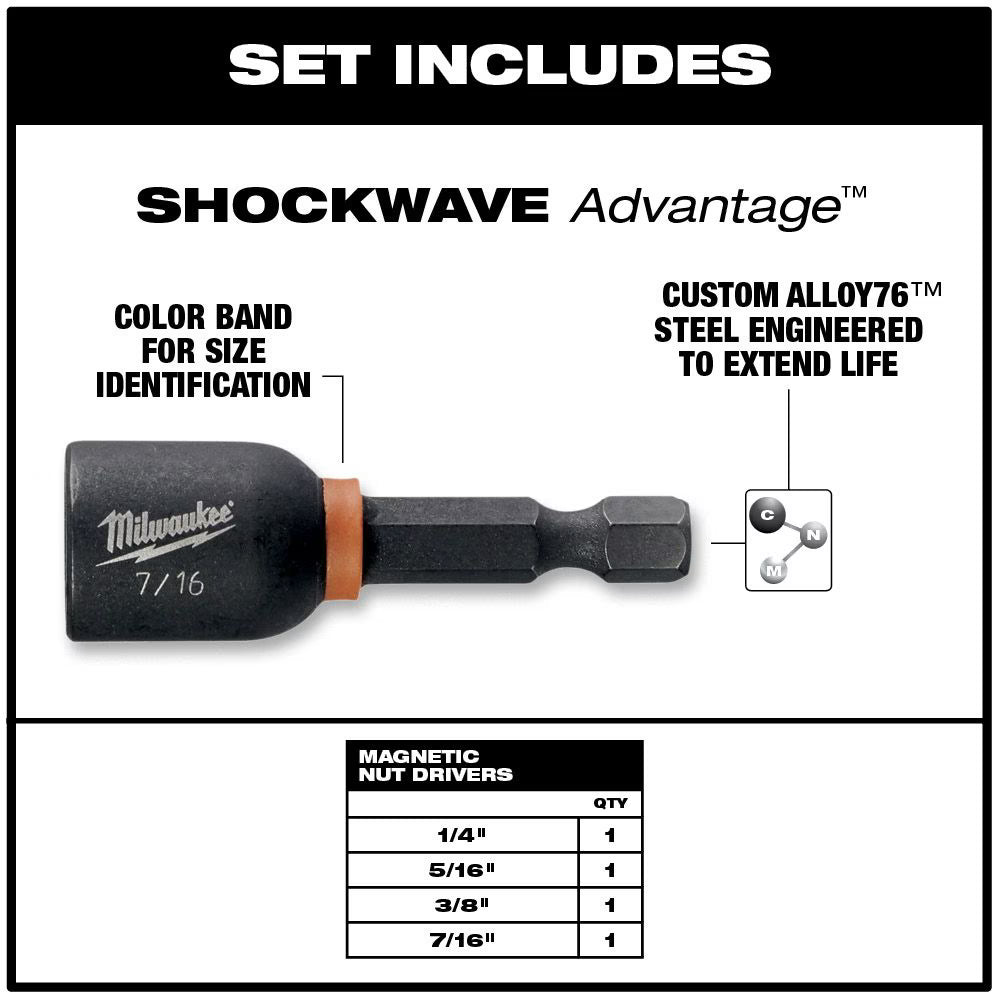 4PC 1-7/8" MAG NUT DR SET