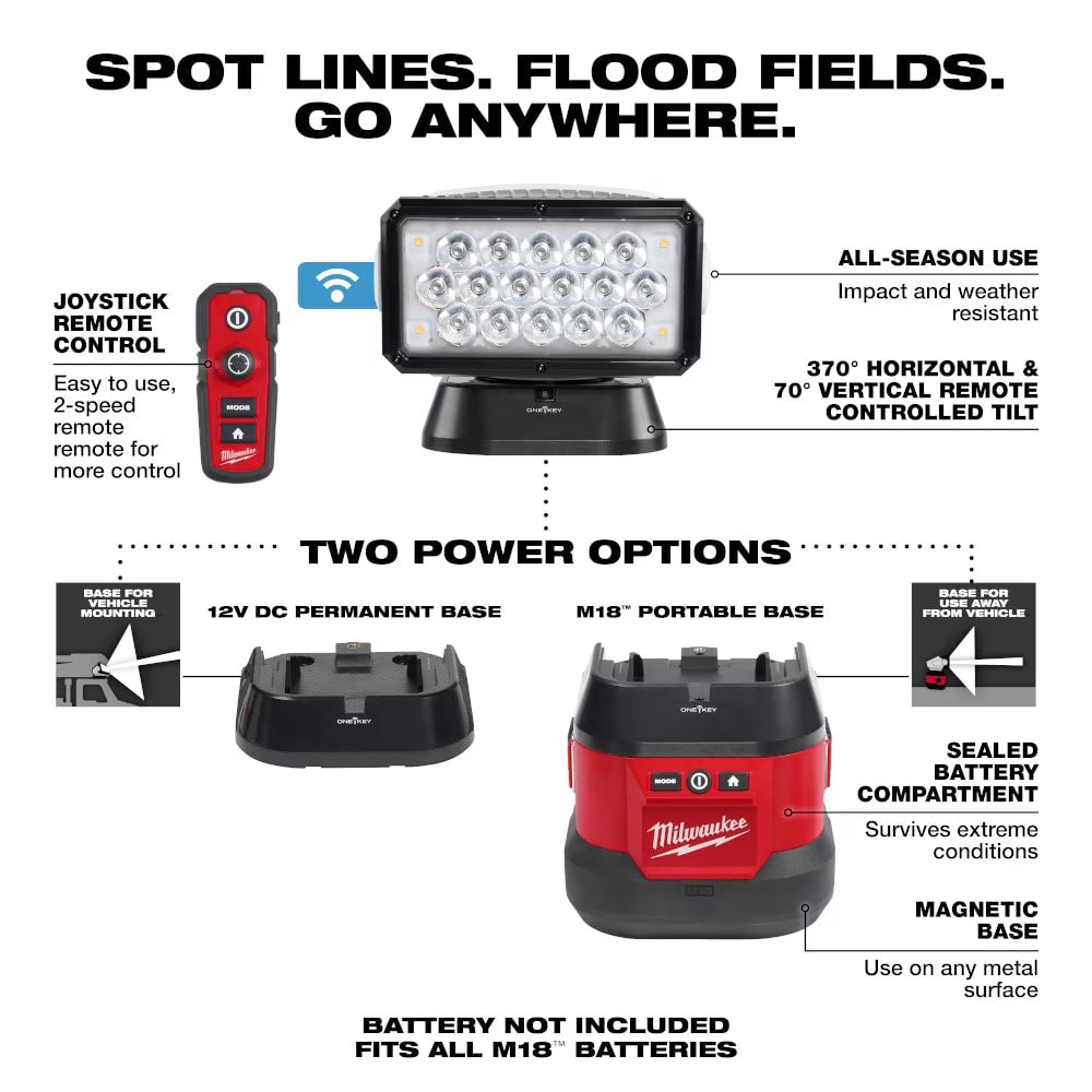 Utility Remote Control Search Light