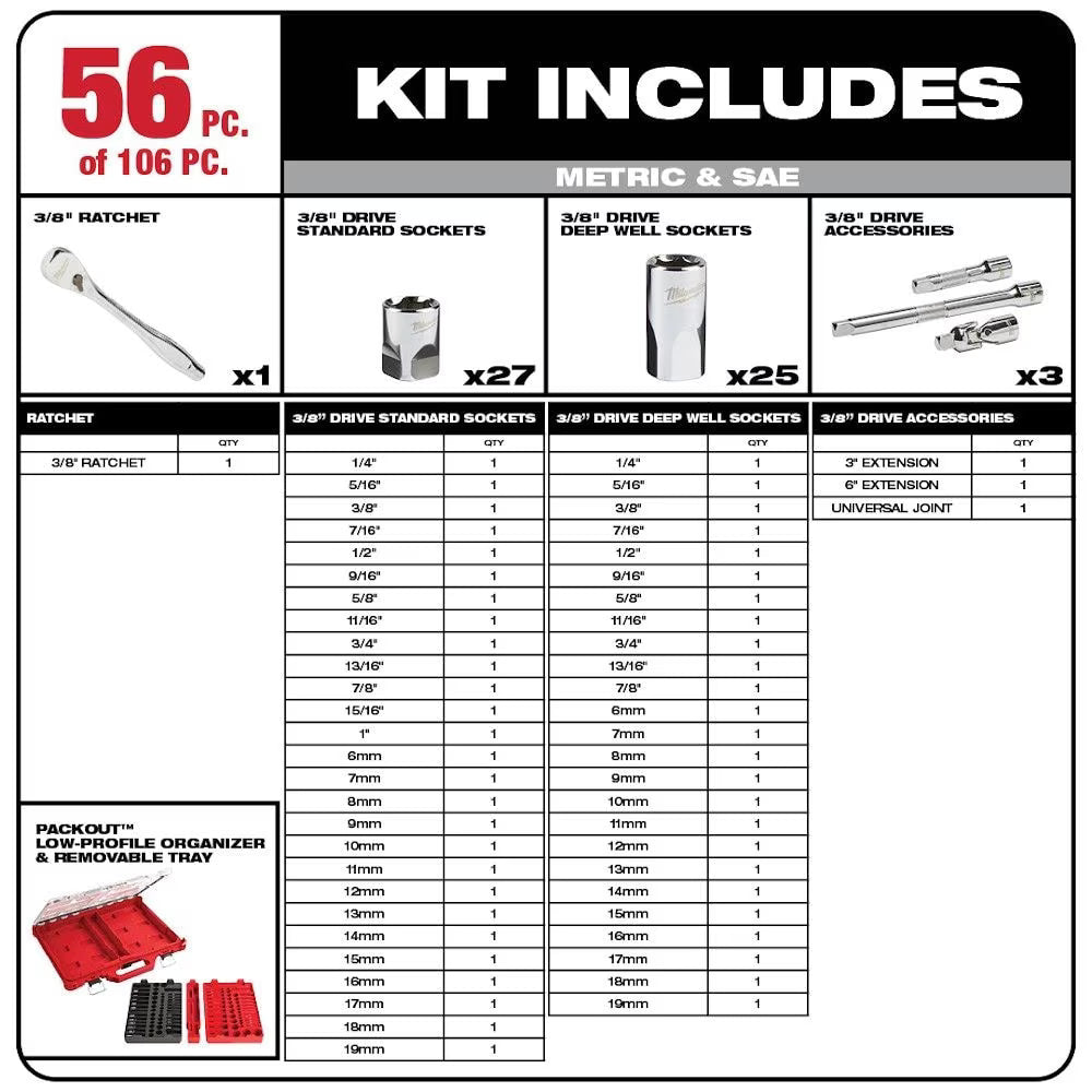 106pc 1/4" and 3/8" Metric & SAE Ratchet and Socket Set with PACKOUT™ Low-Profile Organizer