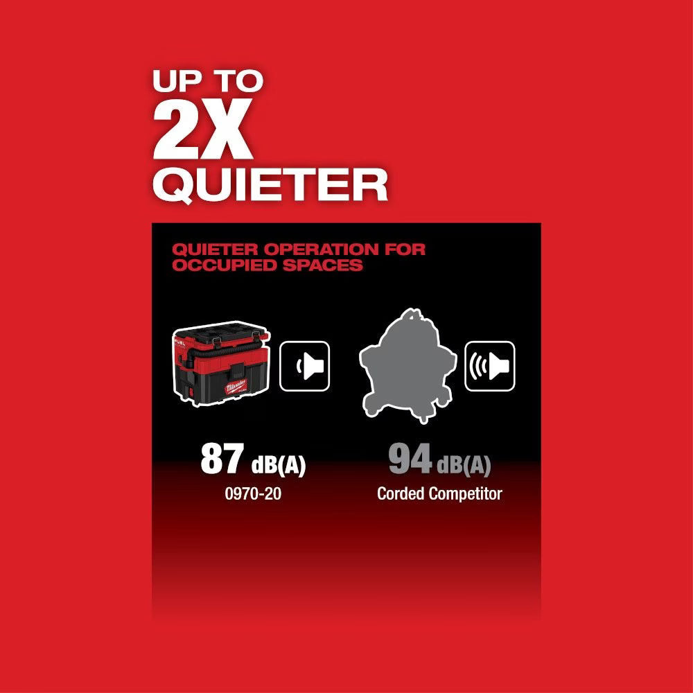 M18 FUEL™ 2.5 Gallon Wet/Dry Vacuum w/ PACKOUT™ Compatibility