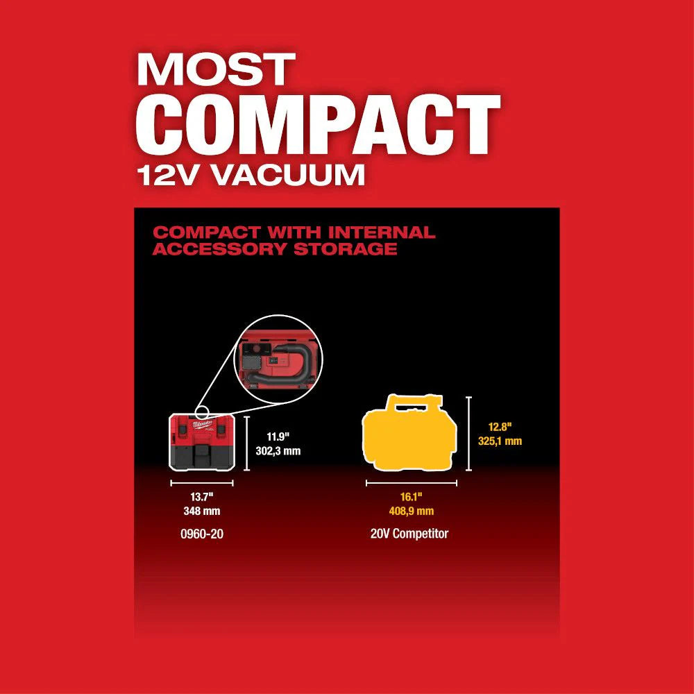 Milwaukee M12 FUEL 1.6 Gallon Wet/Dry Vacuum | 0960-20