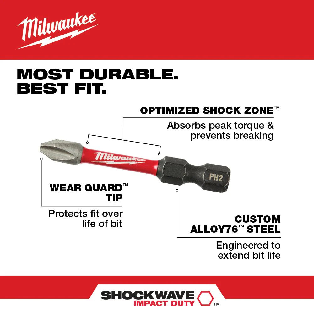 CARABINER SHOCKWAVE PH/SQ SET