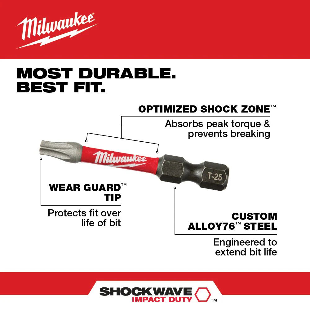 SHOCKWAVE Impact Duty Carabiner TORX Set