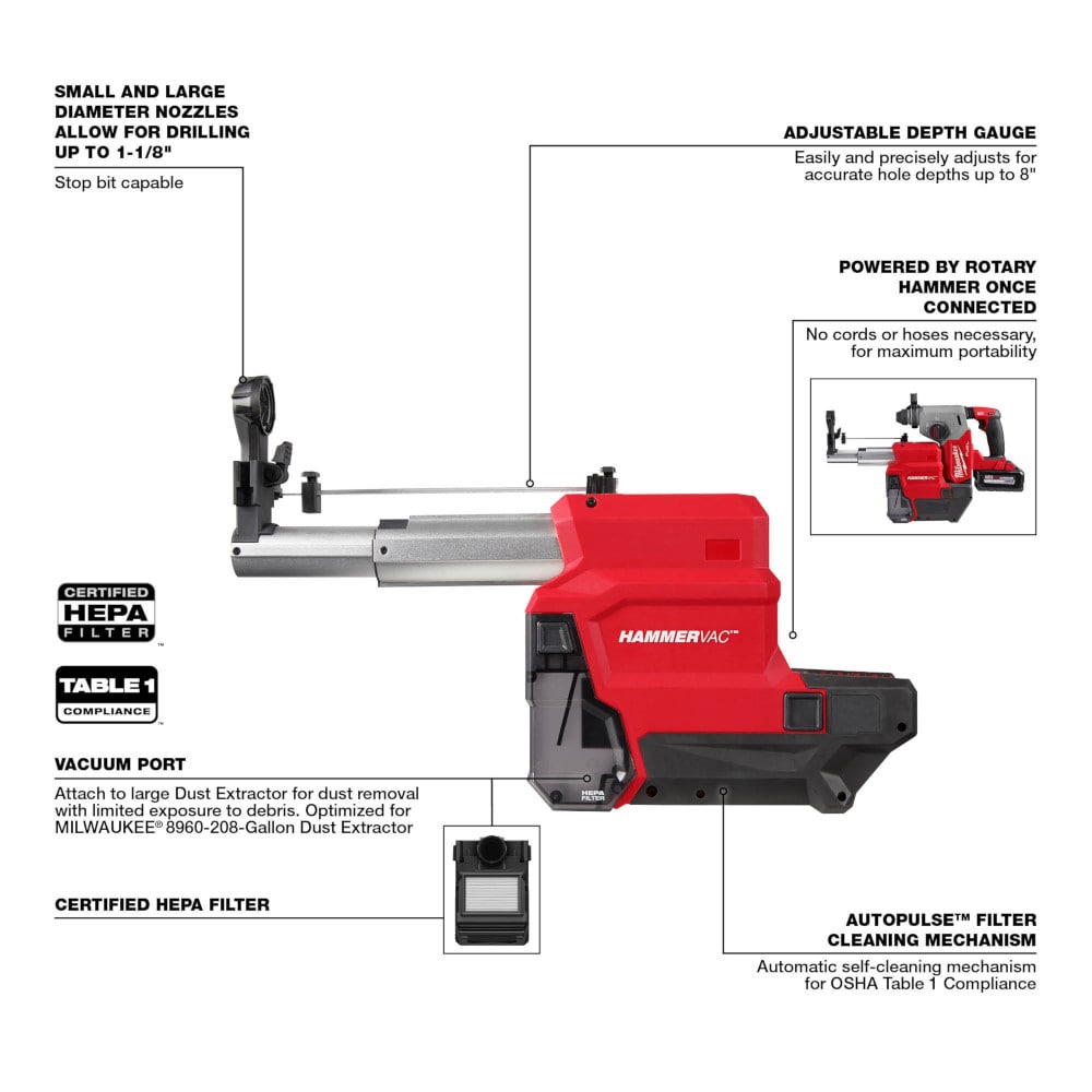 M18 FUEL™ 1-1/8" SDS Plus Rotary Hammer w/ ONE-KEY™