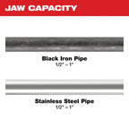 Black Iron Press 1/2" - 1" Kit