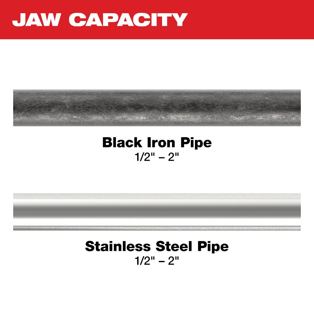 Black Iron Press 1/2" - 2" Kit