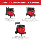 NEXUS™ Wet/Dry Vacuum Cart
