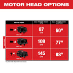 M18 FUEL™ Dual Battery Wet/Dry Vacuum Motor Head