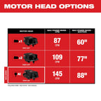NEXUS™ 6.5 Peak HP Wet/Dry Vacuum Motor Head