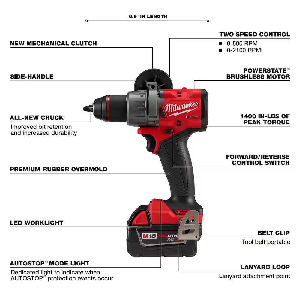 M18 FUEL 2-Tool CX Combo Kit