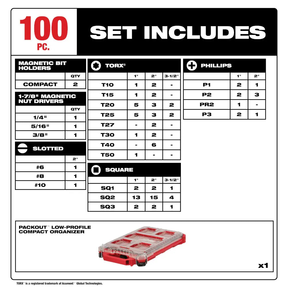 100PC PACKOUT SHOCKWAVE CAN