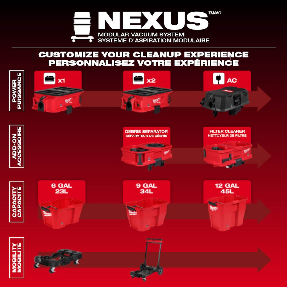 NEXUS™ Dedicated Debris Separator