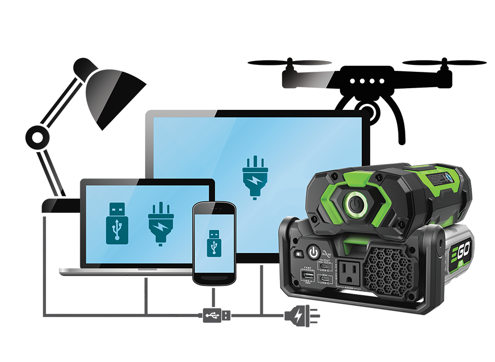 EGO Power+ Nexus Escape 400W Inverter