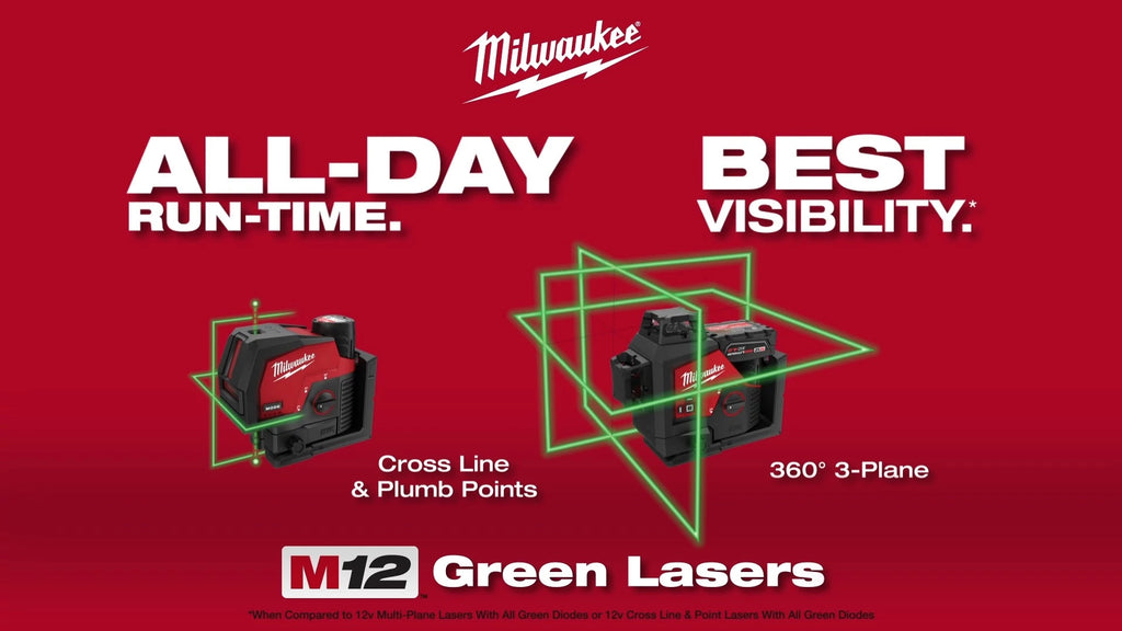 2020 Pipeline M12 Lasers set up comp