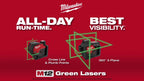 2020 Pipeline M12 Lasers set up comp