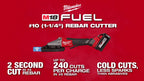 Milwaukee® M18 FUEL™ #10 (1-1-4 Inch) Rebar Cutter Social