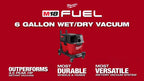 Milwaukee® M18 FUEL™ 6 Gallon Wet Dry Vacuum