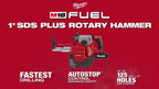 Milwaukee® M18 FUEL™ SDS 1 in Rotary Hammer