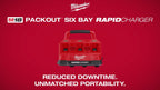 Milwaukee® M18™ PACKOUT™ Six Bay Rapid Charger