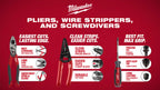 Milwaukee User Driven Innovation Video - Pliers, Wire Strippers, and Screwdrivers USA Social
