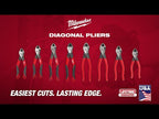 Diagonal Cutting Pliers