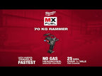 MX FUEL™ 70 kg Rammer Kit
