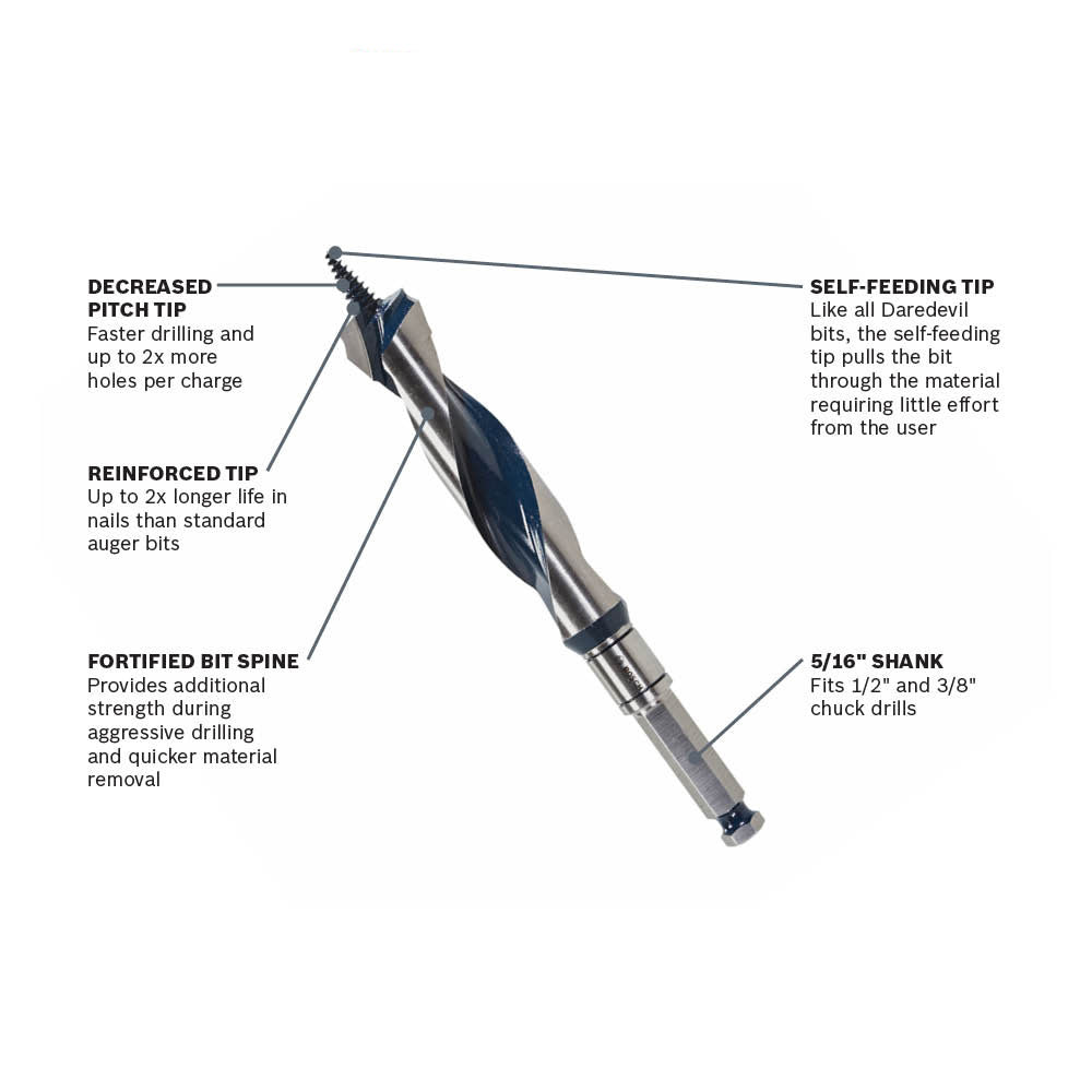 Bosch NKSC22 1-3/8 In. x 6-1/2 In. Daredevil High-Speed Auger Bit