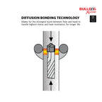 Bosch HCFC2010 3/16 In. x 2 In. x 4 In. SDS-plus Bulldog Xtreme Carbide Rotary Hammer Drill Bit