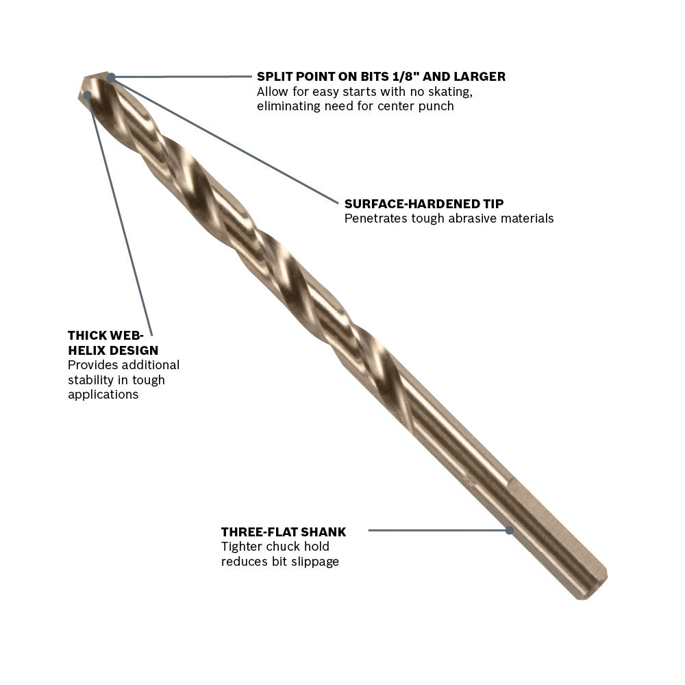 Bosch CO2136B 9/64 In. X 2-7/8 In. Cobalt M42 Drill Bit