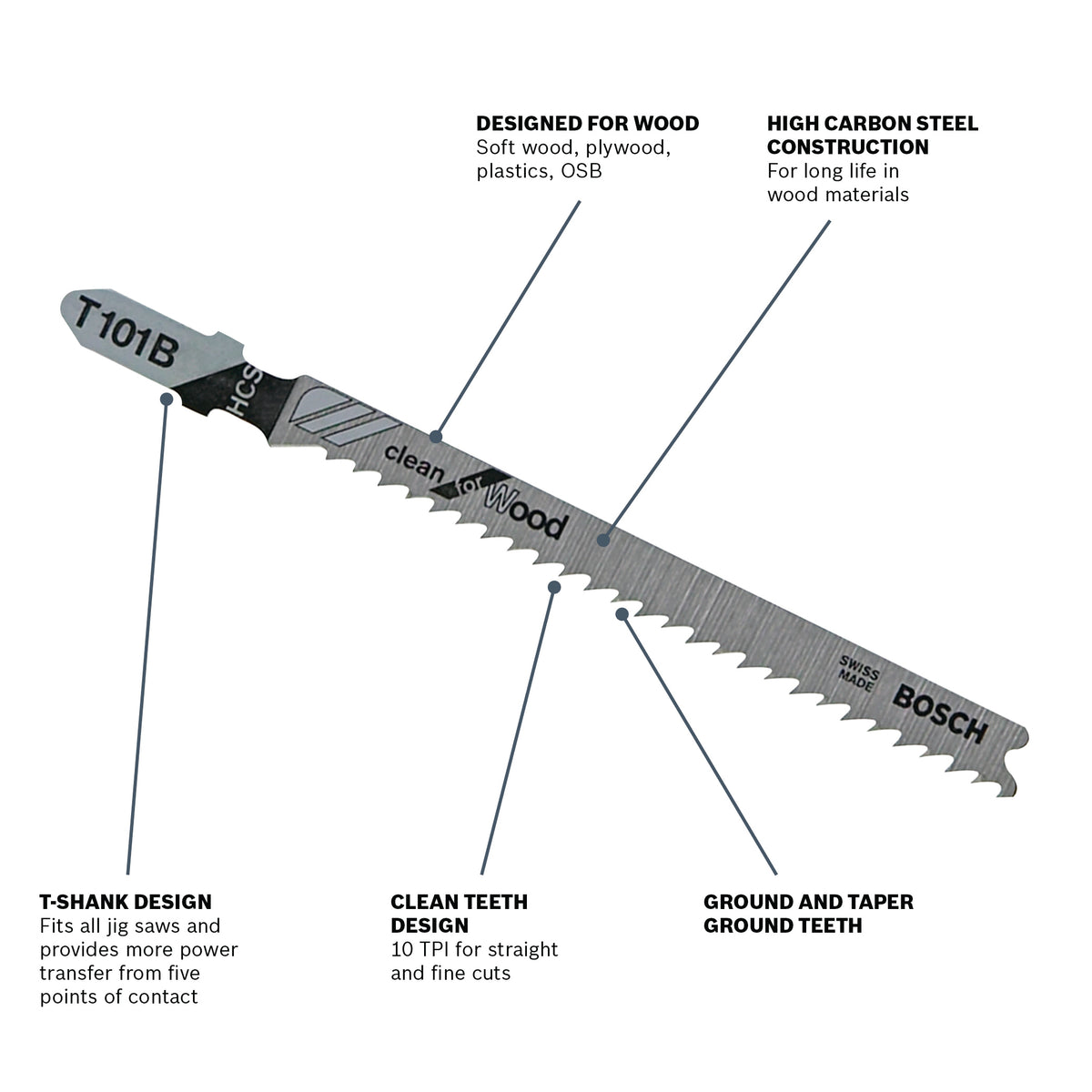 Bosch T101B 5 pc. 4 In. 10 TPI Variable Pitch Clean for Wood T-Shank Jig Saw Blades