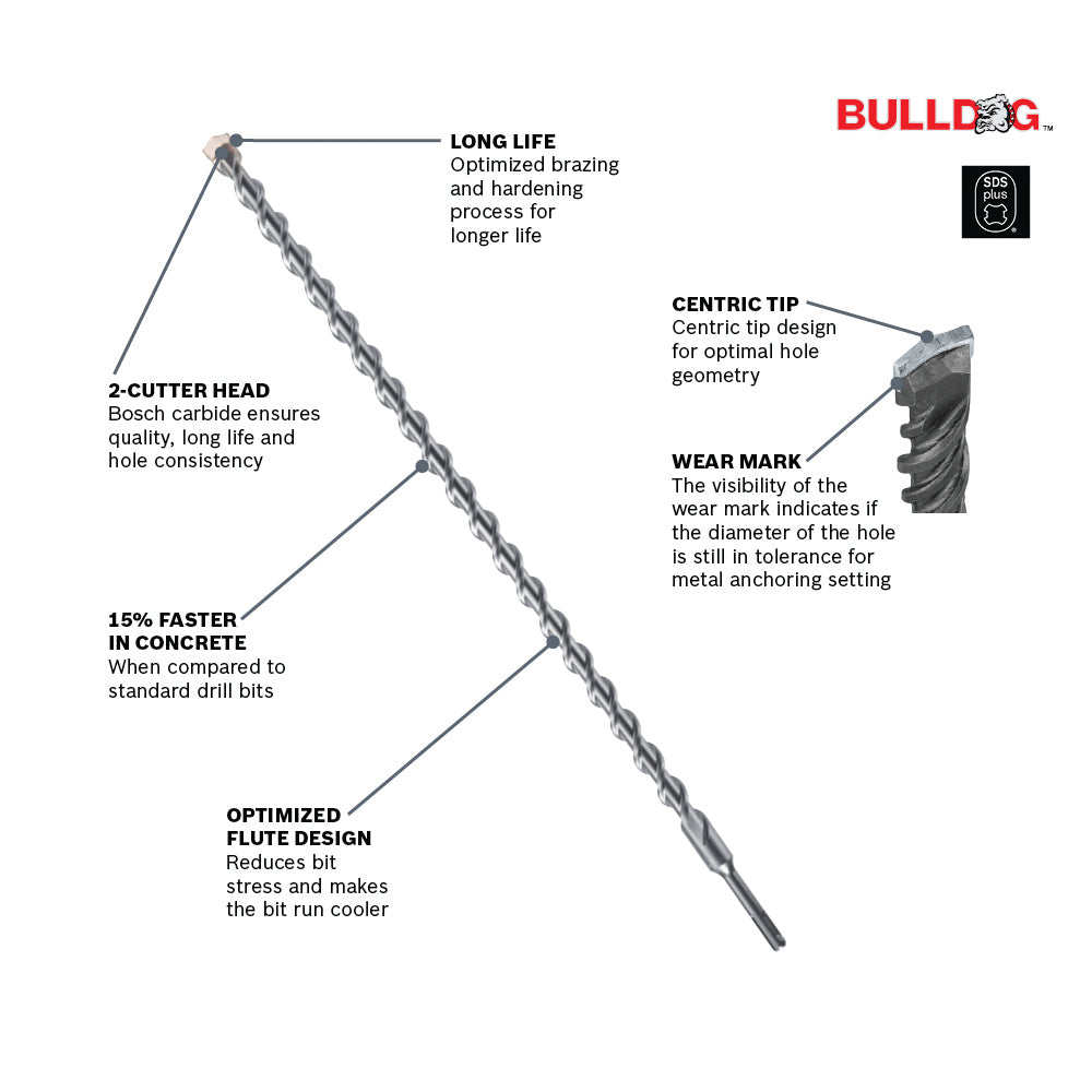 Bosch HC2001B10 10 pc. 5/32 In. x 6 In. SDS-plus Bulldog Rotary Hammer Bits
