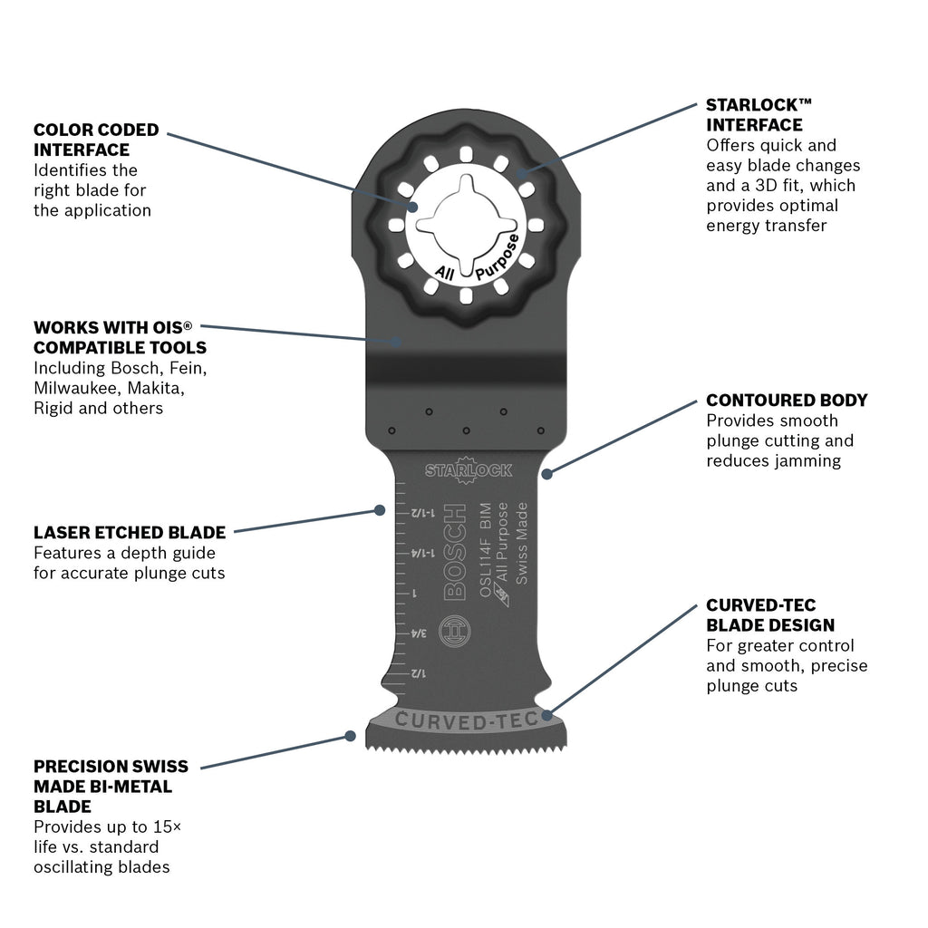 Bosch OSL114F-3 1-1/4 In. Starlock Oscillating Multi Tool Bi-Metal Xtra-clean Plunge Cut Blade 3 pk.