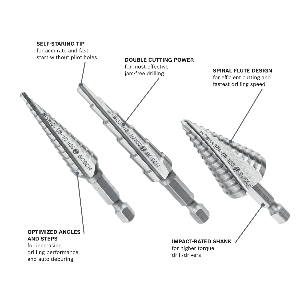Bosch IMSDC003 3 pc. High-Speed Steel Impact Tough Turbo Step Drill Bit Set