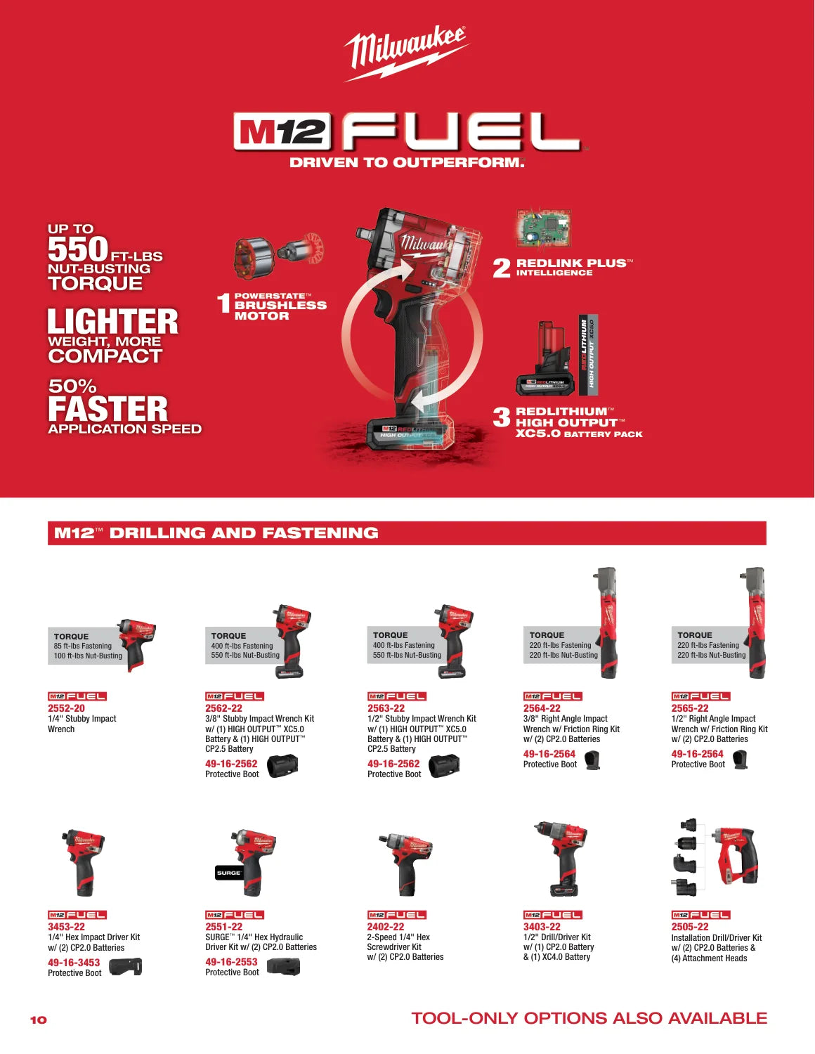 Milwaukee 2025 Transportation Maintenance Guide, PDF page 10: M12 drilling and fastening